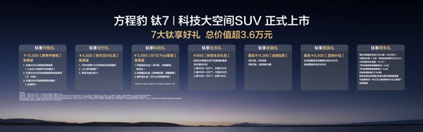 比亞迪“大五座天花板”方程豹鈦7火爆上市 售價17.98萬元起