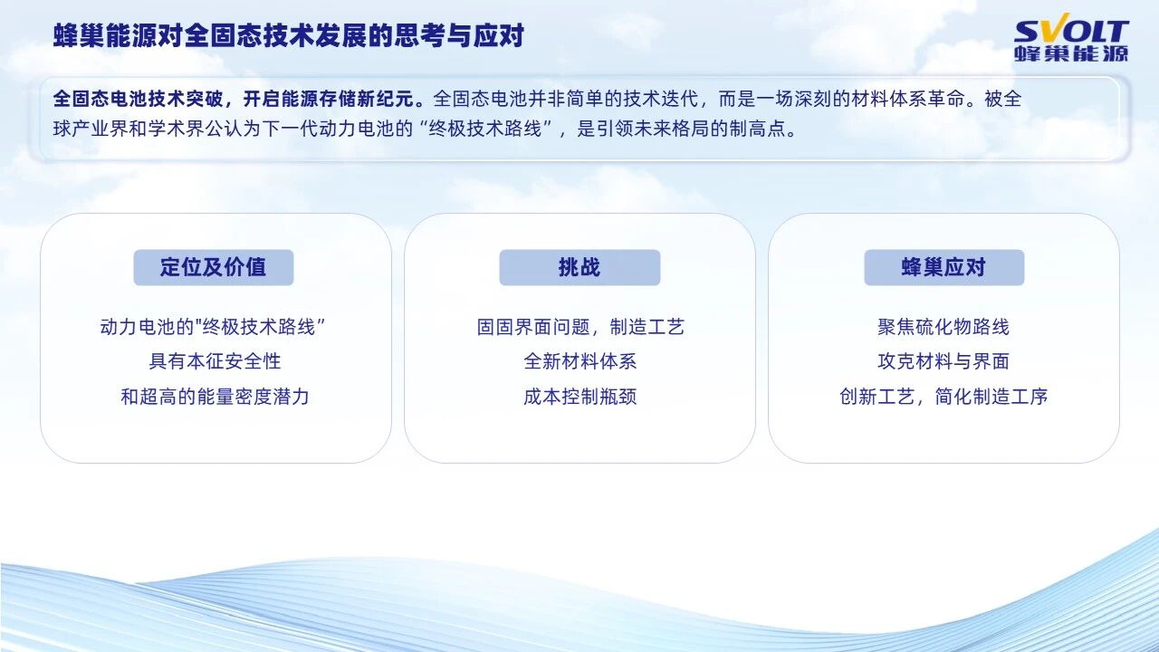 蜂巢能源電池技術