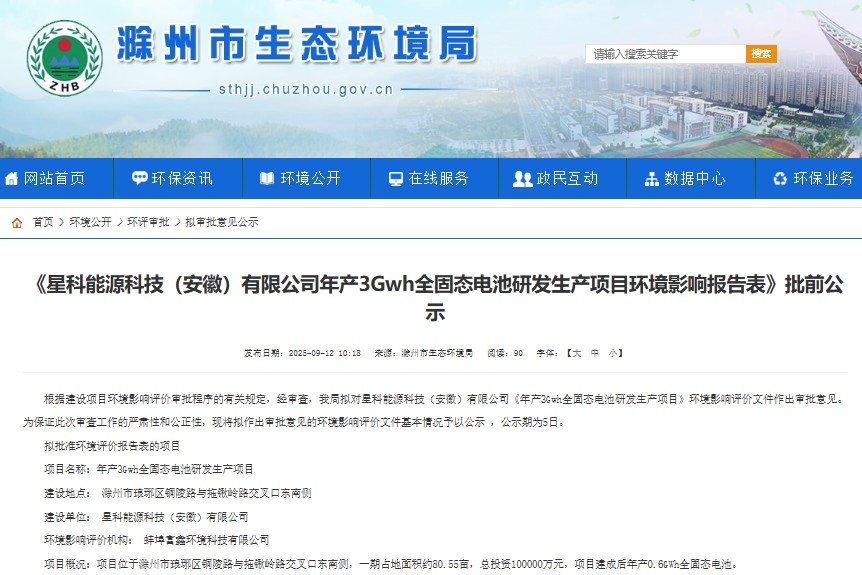 一期投資10億元！安徽滁州年產3GWh全固態電池項目迎新進展