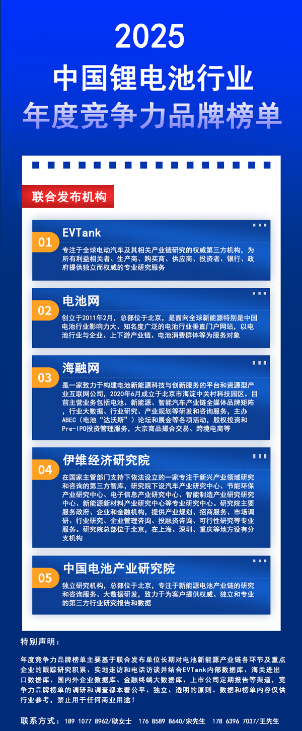 榜單聯(lián)合發(fā)布機構(gòu)