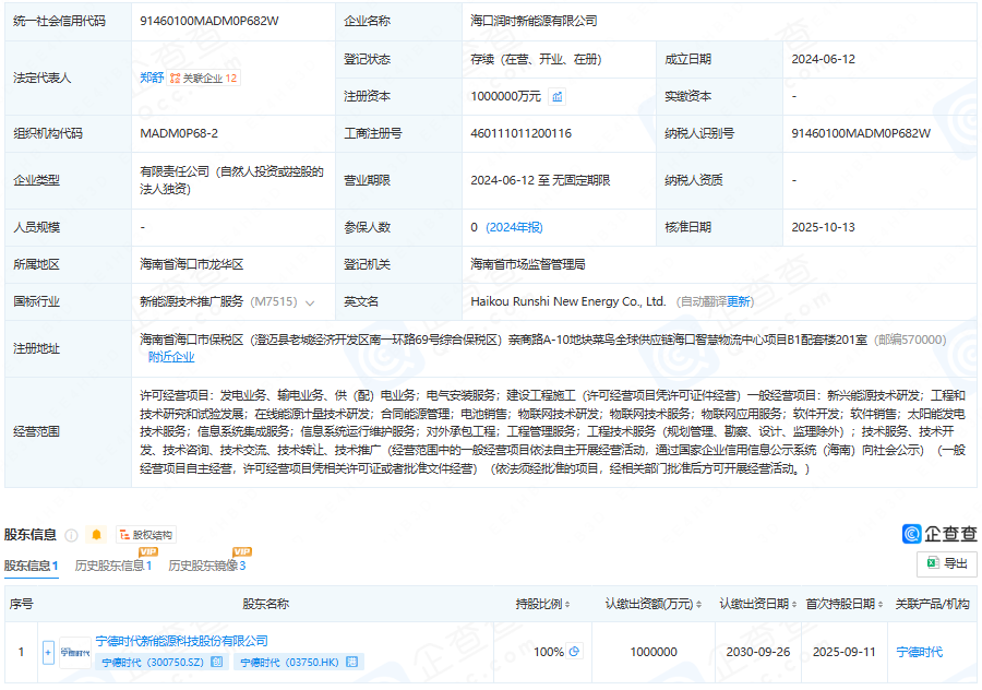 海口潤時新能源有限公司 海口潤時新能源有限公司