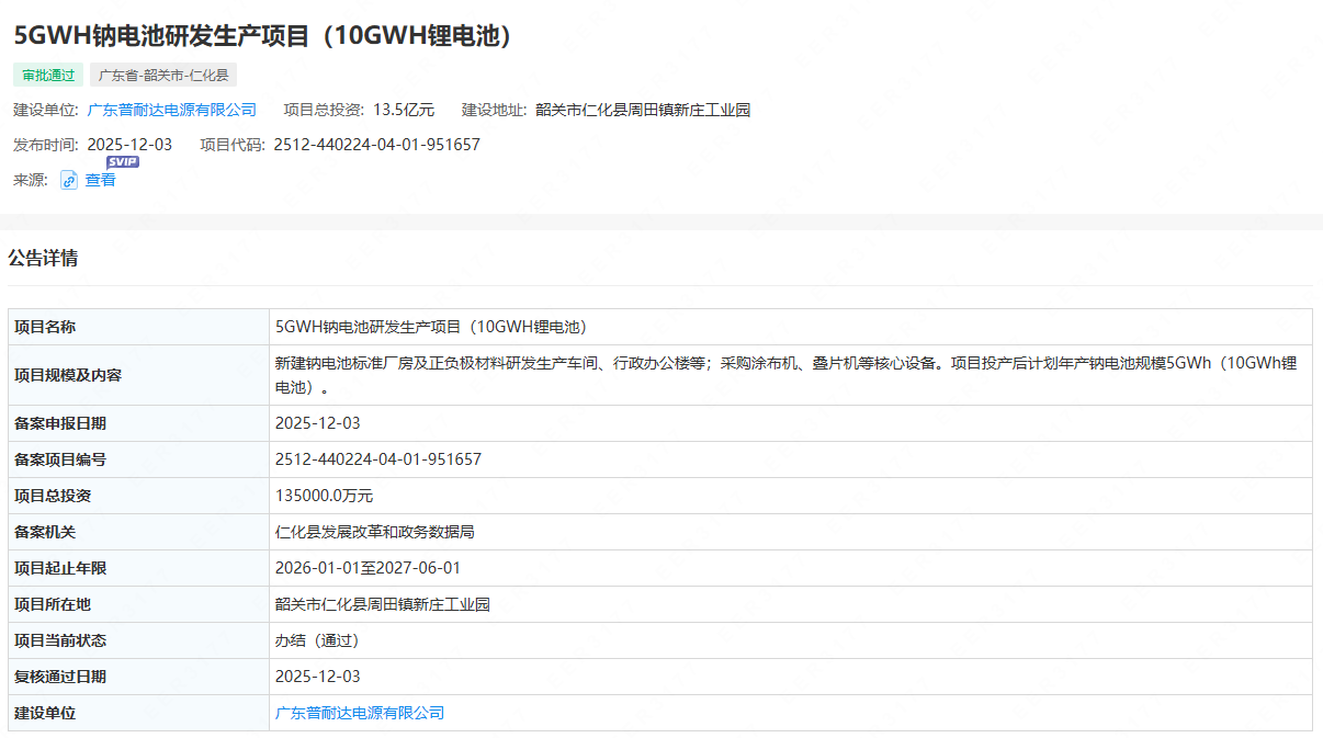 廣東普耐達備案項目 廣東普耐達備案項目