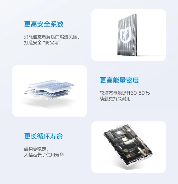 豪鵬科技“軟甲固電”技術賦能移速小盾芯充電寶 豪鵬科技“軟甲固電”技術賦能移速小盾芯充電寶