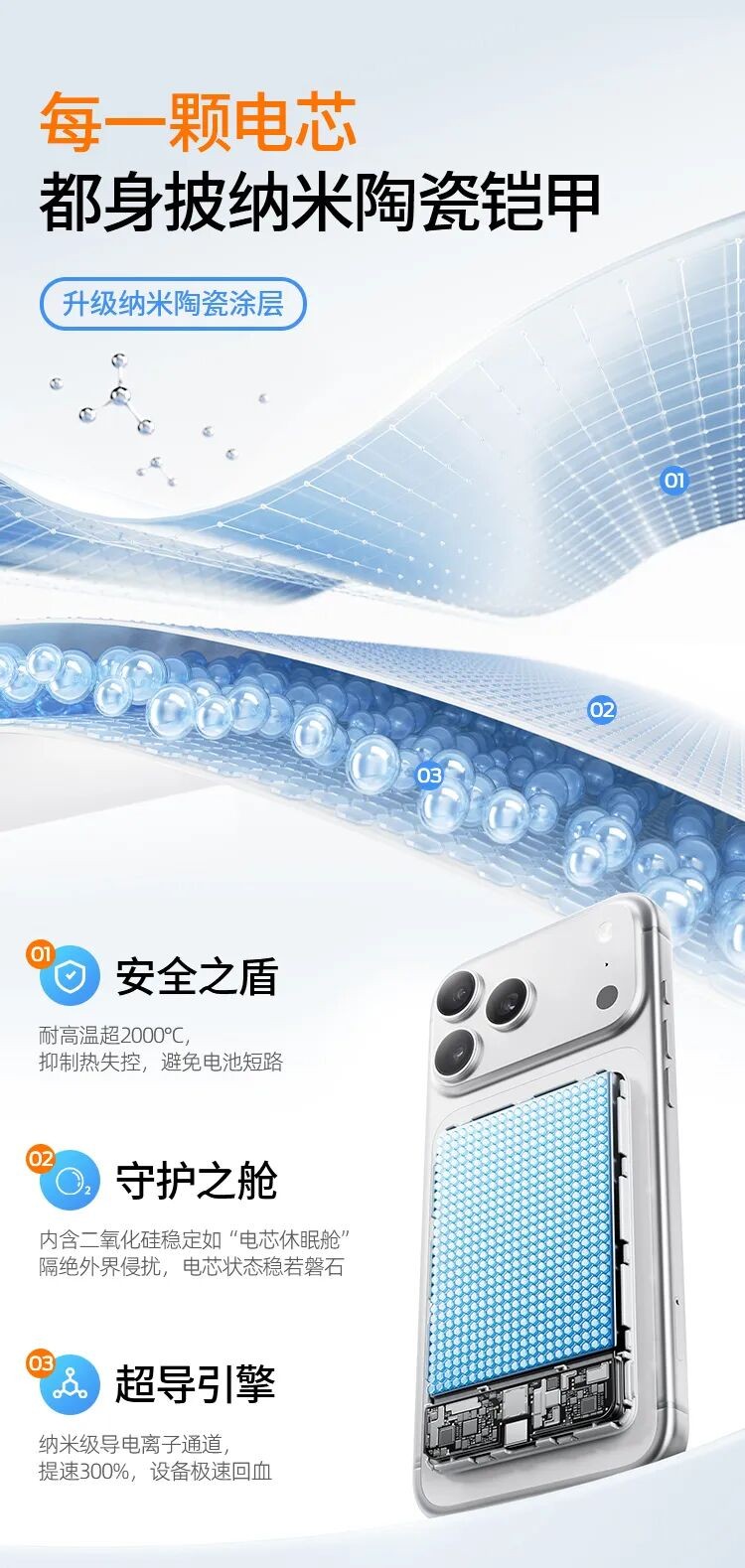 豪鵬科技“軟甲固電”技術賦能移速小盾芯充電寶 豪鵬科技“軟甲固電”技術賦能移速小盾芯充電寶