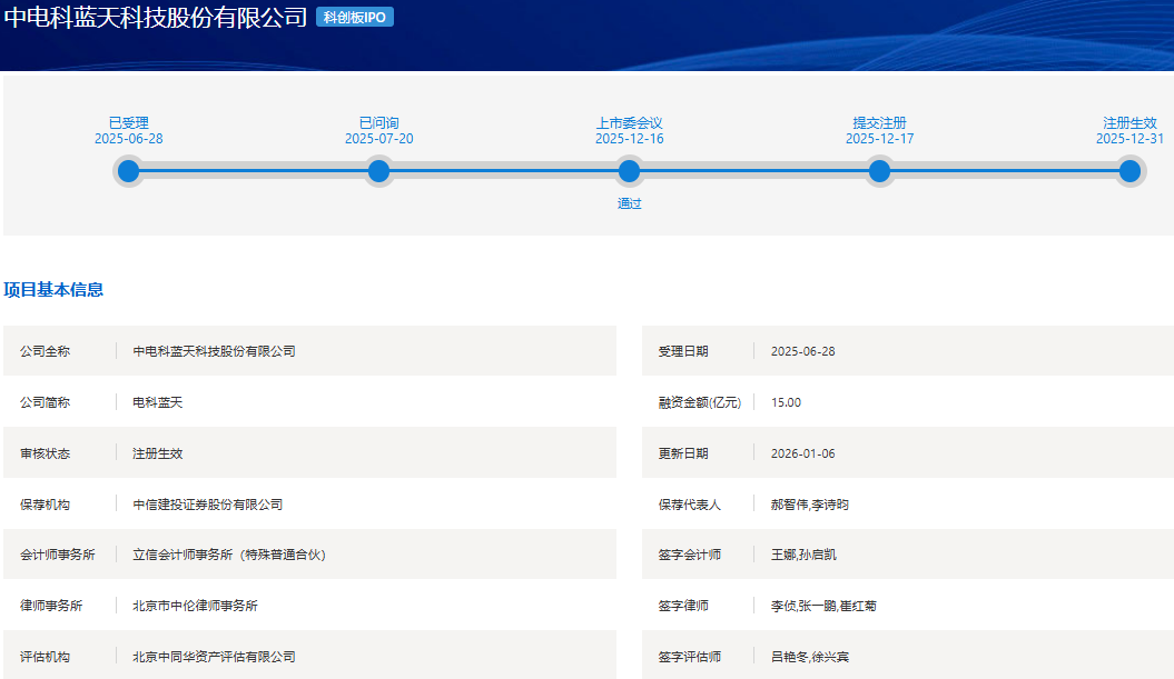 電科藍天科創(chuàng)板IPO注冊生效 擬募資15億擴產宇航電源