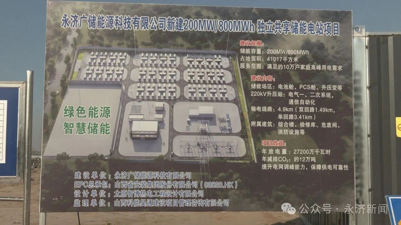 圖片來源：永濟新聞