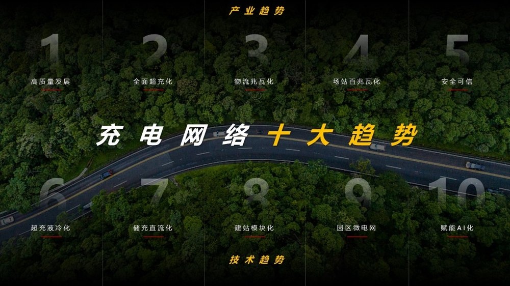 華為發(fā)布2026充電網(wǎng)絡(luò)產(chǎn)業(yè)十大趨勢 華為發(fā)布2026充電網(wǎng)絡(luò)產(chǎn)業(yè)十大趨勢