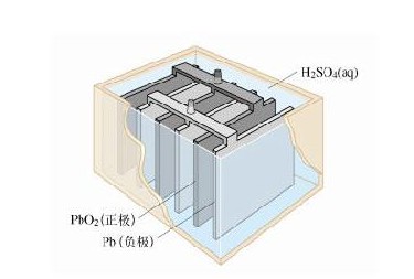 燃料電池漸行漸近 產業鏈標的存主題機會