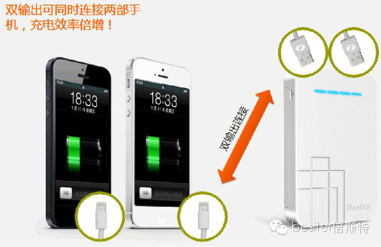 多一節電量 多一些歡樂：五節強尼思橫空出世