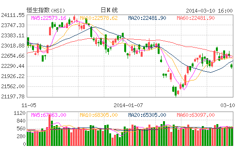 國(guó)元證券張浩涵：涉網(wǎng)股步步向前 鋰電池比翼齊飛