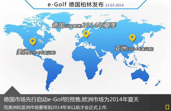 大眾電動高爾夫年底亞洲上市 約30萬人民幣
