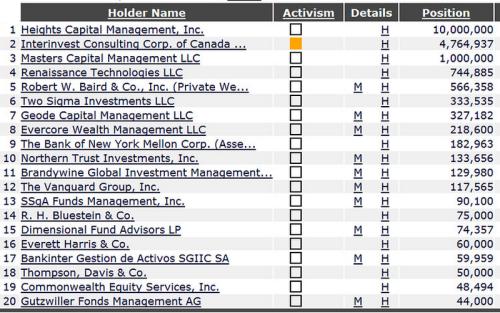 華爾街能源新寵？氫燃料電池你需知道的真相