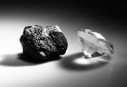 慎防石墨成為下一個稀土產(chǎn)業(yè)