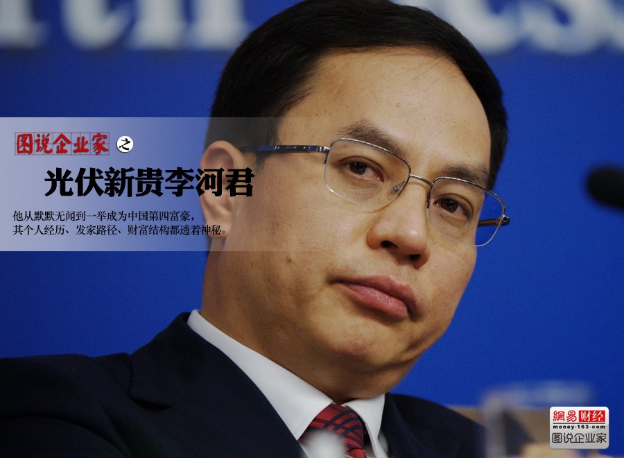 漢能控股集團董事局主席兼首席執行官李河君