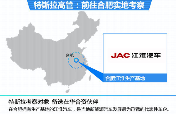 特斯拉高管考察江淮汽車 或?qū)⒃谌A備選合資
