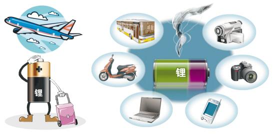 MH370馬航客機失聯(lián)會與鋰電池有關嗎？