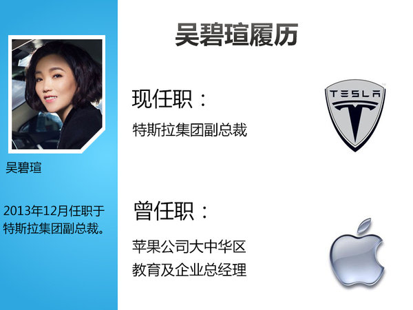 特斯拉中國總經理辭職 蘋果前高管美女入華接管 