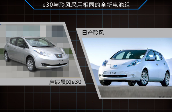 8家合資車企發(fā)力新能源 齊推國(guó)產(chǎn)電動(dòng)車 8家合資車企發(fā)力新能源 齊推國(guó)產(chǎn)電動(dòng)車