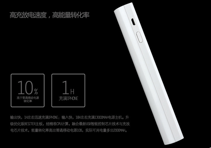 澎湃能量 一觸即發(fā)&nbsp;13000毫安新品格蘭木震撼上市