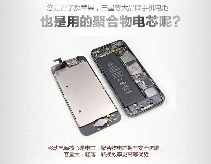 一部普羅米 雙“核”芯動力 Besiter普羅米移動電源