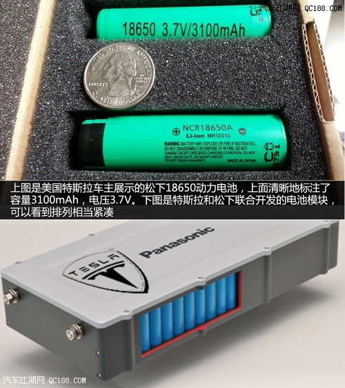 比亞迪過坎死磕 松下靠特斯拉擊敗對手