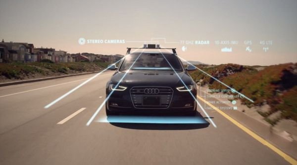 別等Google汽車了！1萬美元改裝實現汽車自動駕駛