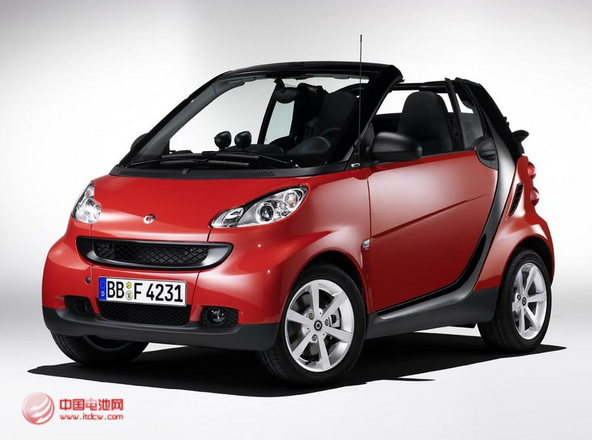 2035年微混和新能源車將占55%市場(chǎng)份額