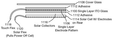 超級電容器新突破：手機外殼可望取代電池