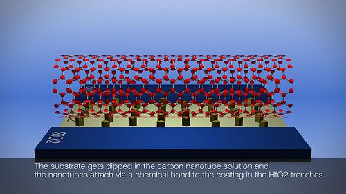 加拿大開發(fā)出新一代碳納米管陰極電池 2014年底推出