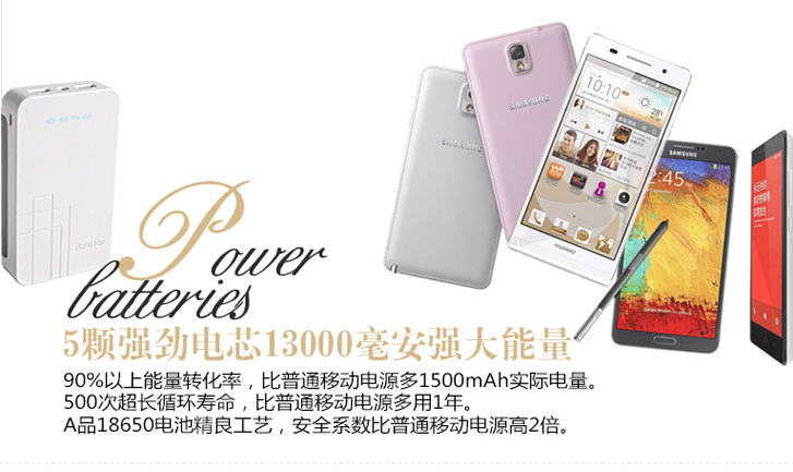 為大屏手機(jī)而生 Besiter13000毫安強(qiáng)尼思移動(dòng)電源