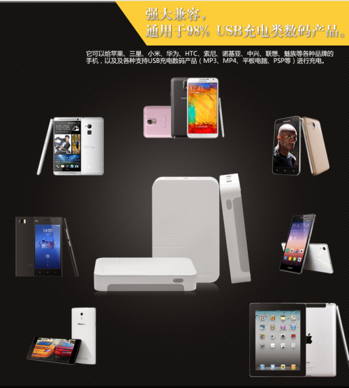 大屏手機的好機友--15000毫安Besiter強尼思移動電源