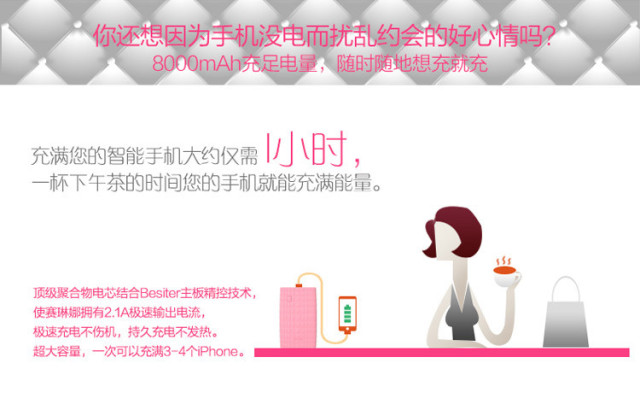 讓她心動的神秘大禮 全球最受歡迎女性時尚移動電源