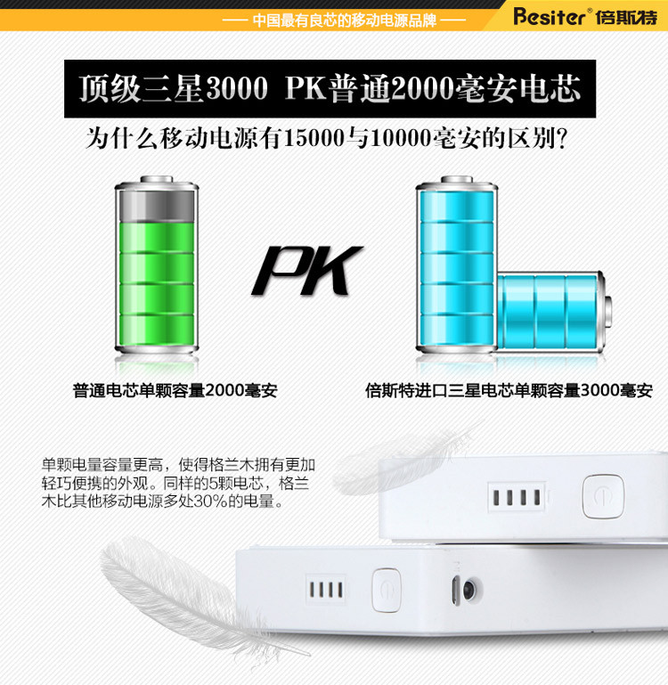 大容量大芯臟大氣魄 為大屏手機而生