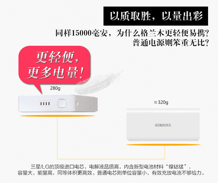 大容量大芯臟大氣魄 為大屏手機而生