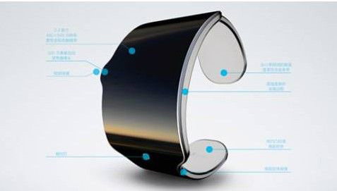 澳媒：可穿戴設備研發引領中國創新浪潮