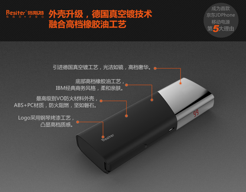【獨家揭秘】倍斯特天王星成京東JDPhone移動電源理由