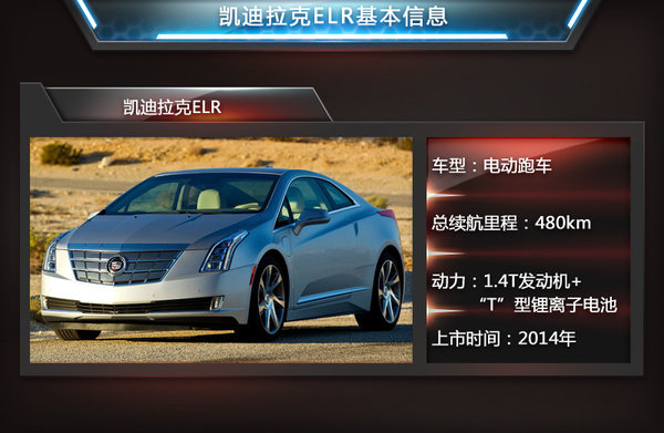 為與特斯拉全面競爭 寶馬i8、奧迪R8等6款電動跑車將入華 為與特斯拉全面競爭 寶馬i8、奧迪R8等6款電動跑車將入華