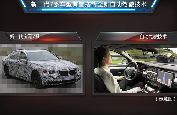 寶馬,百度牽手合作:研發(fā)自動駕駛涉及6大項(xiàng)目 寶馬,百度牽手合作:研發(fā)自動駕駛涉及6大項(xiàng)目