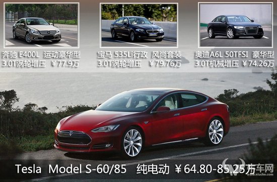 電動車如何躋身勁旅?探索特斯拉商業模式 電動車如何躋身勁旅?探索特斯拉商業模式