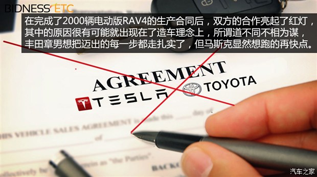 戴姆勒、寶馬、特斯拉:看廠商博弈電動車發展方向 戴姆勒、寶馬、特斯拉:看廠商博弈電動車發展方向