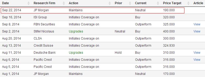 美國特斯拉太陽城重挫 馬斯克黔驢技窮? 美國特斯拉太陽城重挫 馬斯克黔驢技窮?