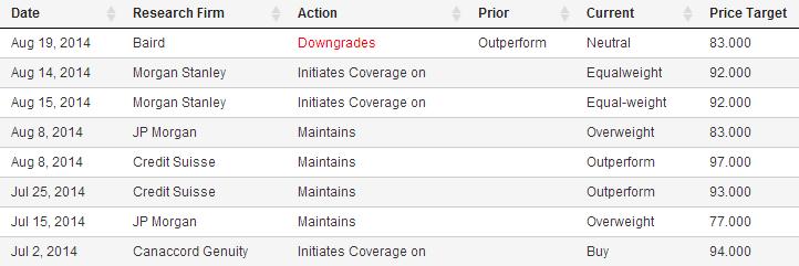 美國特斯拉太陽城重挫 馬斯克黔驢技窮? 美國特斯拉太陽城重挫 馬斯克黔驢技窮?