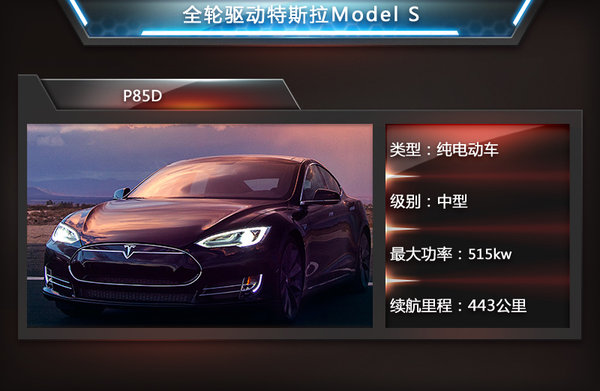 特斯拉推Model S四驅(qū)版 明年一季度入華 特斯拉推Model S四驅(qū)版 明年一季度入華