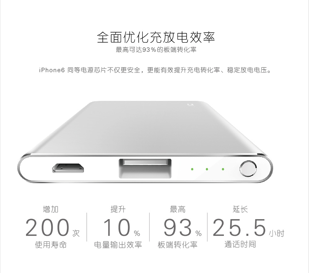 愛了，就不要釋手！電小二鋒6移動電源到手