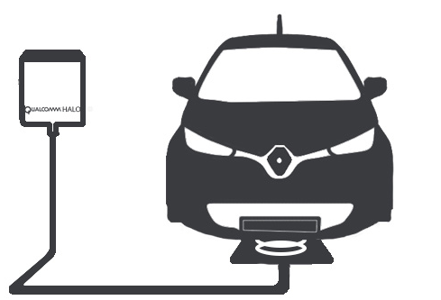 2014年，無線充電離我們還有多遠？