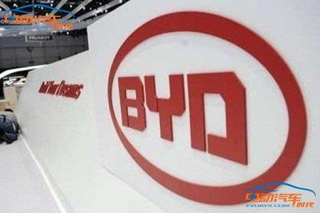 比亞迪虧損3.9億后 新能源汽車怎么辦？