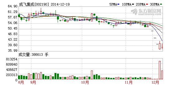 1418960337928186.png blob.png