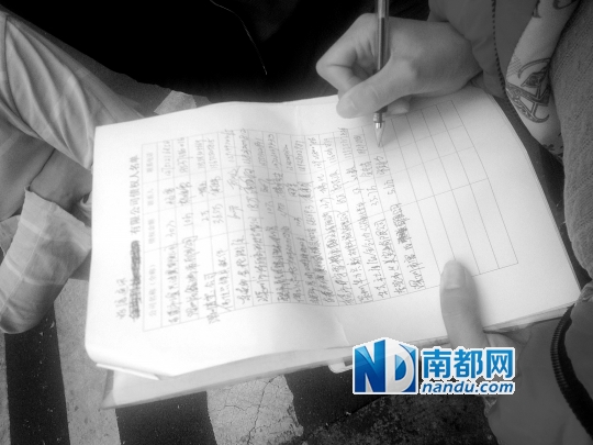 中低端手機代工廠苦撐 老板:一部就賺1.75元 中低端手機代工廠苦撐 老板:一部就賺1.75元