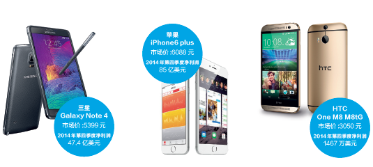 三星電子年關(guān)難過:業(yè)績(jī)連續(xù)5季度同比下滑35%至39% 三星電子年關(guān)難過:業(yè)績(jī)連續(xù)5季度同比下滑35%至39%