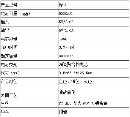 1421737124582996.jpg QQ截圖20150120145827.jpg